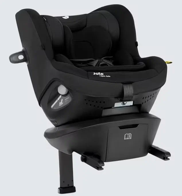 Affordable Illusion: The Hidden Dangers of Unregulated Baby Car Seats on E-Commerce Platforms