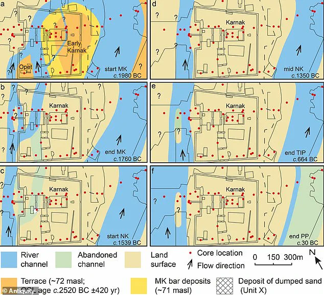 Uncovering the Mystery of Egypt's Karnak Temple: New Research Reveals Insights into Its Ancient Origins