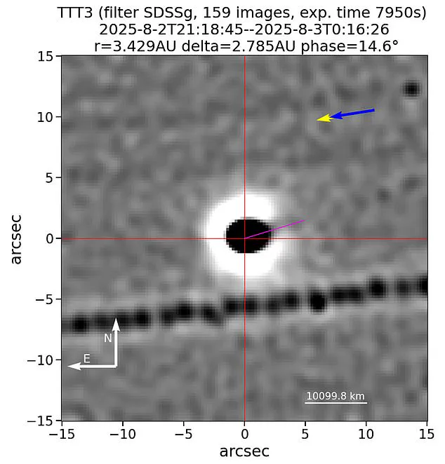 NASA Adds Interstellar Object 3I/ATLAS to IAWN Watchlist for Unusual Behavior