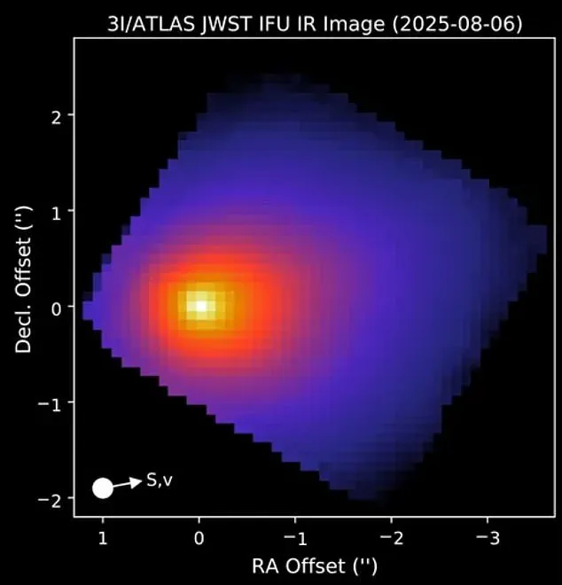 NASA Adds Interstellar Object 3I/ATLAS to IAWN Watchlist for Unusual Behavior