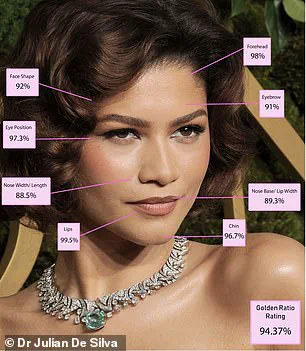 Emma Stone Achieves 94.72% Alignment with Golden Ratio in Beauty Study