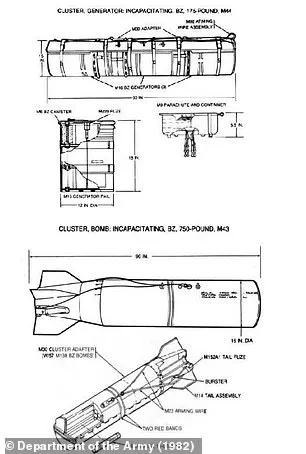 Behind Closed Doors: The Secret Research on Mind-Control Weapons in Academia and Defense Agencies