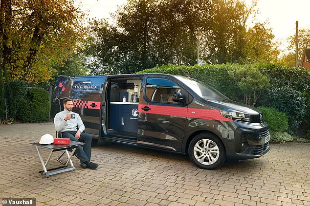 Survey Reveals Modern Twist on Traditional 'Builder's Brew' Preferences Among Tradespeople
