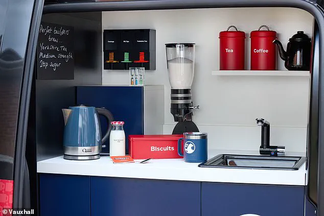Survey Reveals Modern Twist on Traditional 'Builder's Brew' Preferences Among Tradespeople