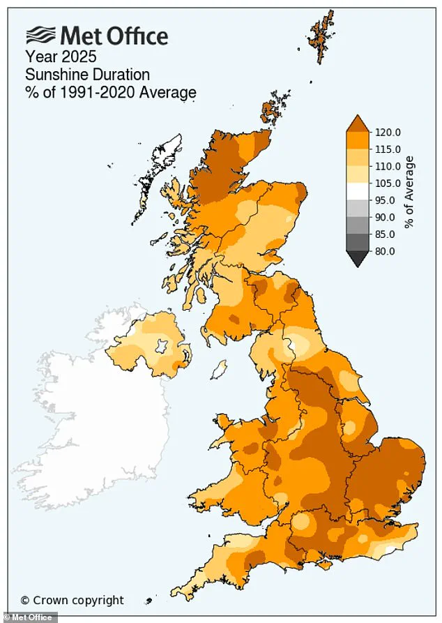 2025: Britain's Hottest Year on Record, Met Office Calls It a 'Clear Demonstration of the Impacts of Climate Change'