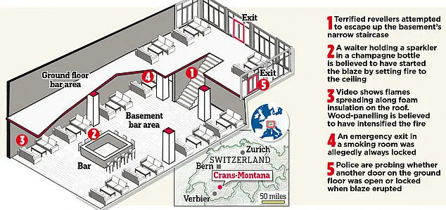 Exclusive: Locked Exit and Legal Culpability in Le Constellation Fire Probe