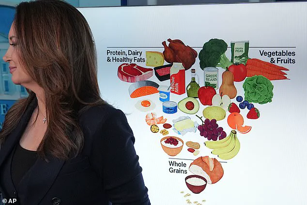 Revised U.S. Dietary Guidelines Signal Shift in Public Health Policy, Amid Unprecedented Briefing Interruption