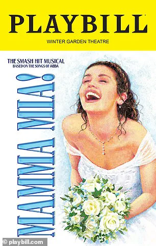 Heated Confrontation During *Mamma Mia!* Performance: Theater Enthusiast Derek Kahle Calls Incident 'Shocking Breach of Decorum'