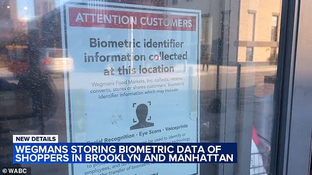 Big Brother in the Aisles: The Hidden Surveillance of Grocery Stores