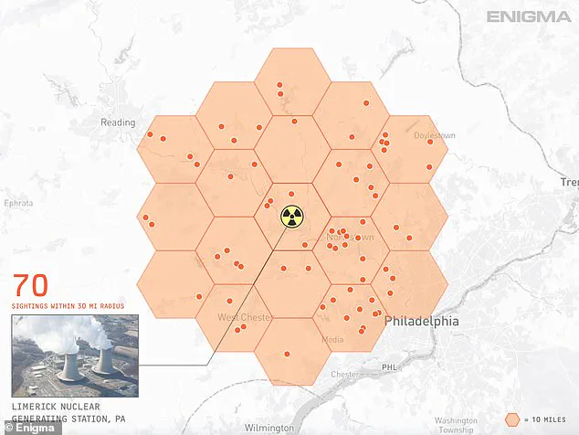 Classified Report Reveals Thousands of Unidentified Aerial Sightings Near US Nuclear Sites Over Eight Decades