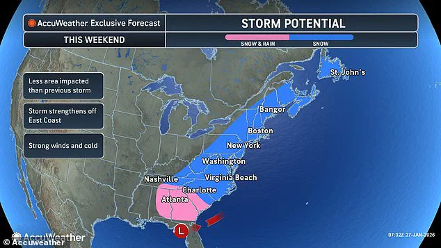 Arctic Hurricane Threatens US East Coast with Extreme Cold, Heavy Snow, and Dangerous Winter Conditions