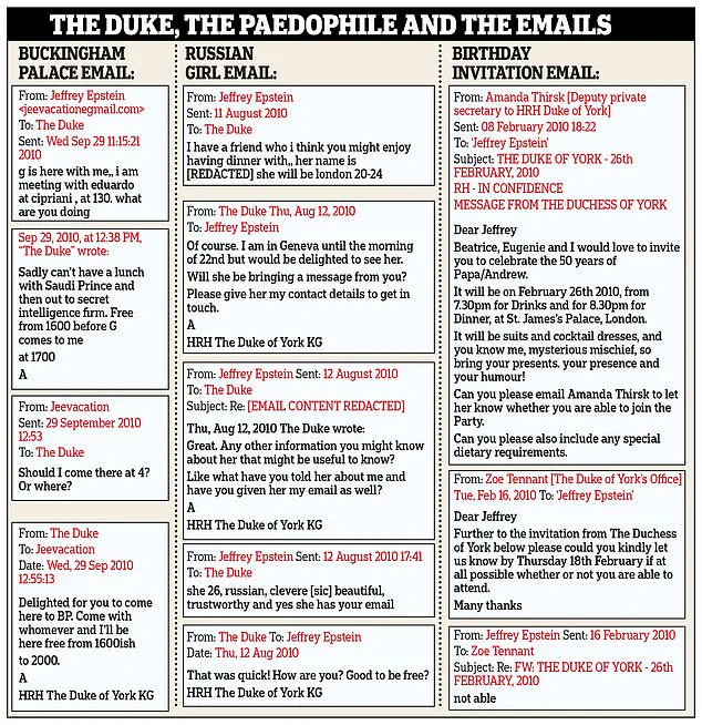DOJ's Unprecedented Document Release Exposes Prince Andrew's Ties to Jeffrey Epstein, Reigniting Scrutiny