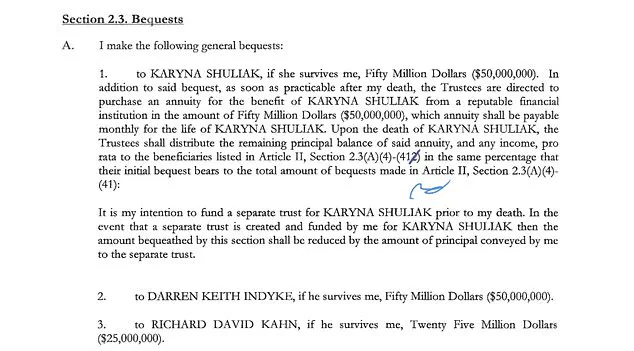 Jeffrey Epstein's Mysterious Will: Exclusive Insights into the $288 Million Estate and Legal Disputes