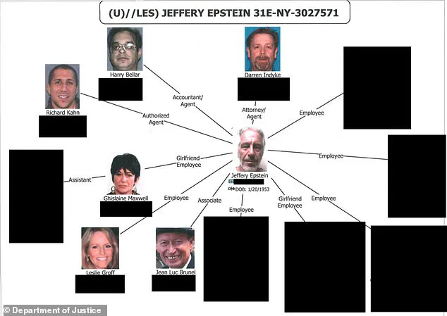 Landmark Epstein Files Transparency Act Unveils 3 Million Documents, Revolutionizing Public Access to Justice
