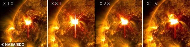 X8.1 Solar Flare: Largest Since 2024 Sparks Warnings Over Global Communication Disruptions