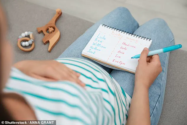 Once-Trending Baby Names on the Brink of Extinction by 2025: 20 Predicted to Fade