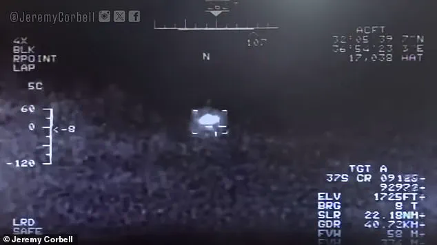 Pentagon Source Reveals Mysterious Object in Syria Drone Footage Defying Physics
