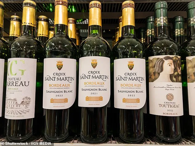 Personality Traits Linked to Wine Preferences: Study Reveals Openness and Agreeableness Correlate with Alcohol Content