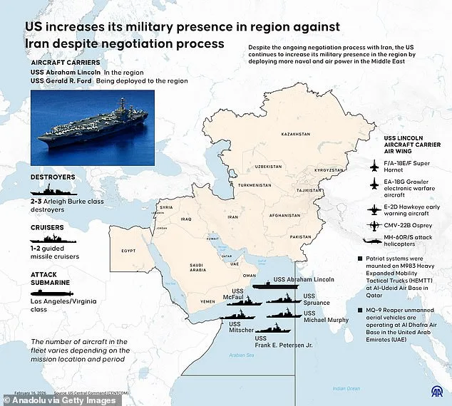 US military drones intensify surveillance in Persian Gulf as tensions with Iran escalate