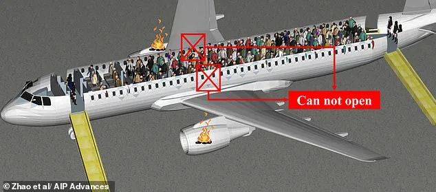 Study Reveals Separating Elderly Passengers Could Expedite Emergency Evacuations, Challenging Airline Safety Norms