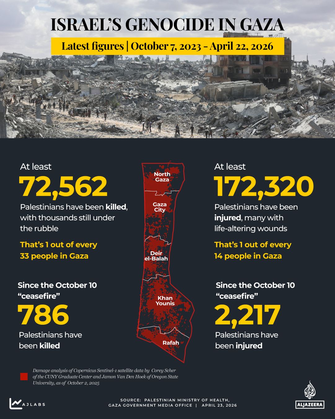 Regional Ceasefires Create Uncertainty Over Israel's Future Assault on Gaza