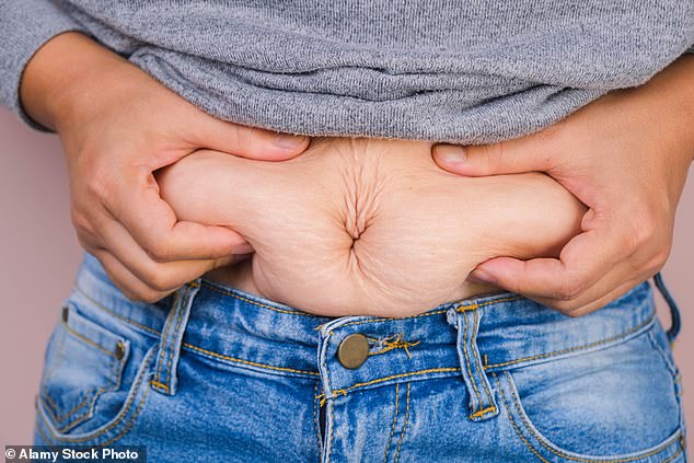 New AI tool forecasts 18 serious obesity-linked conditions before symptoms appear.