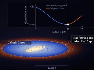 New Study Suggests Luminous Blue Flashes Come From Black Hole Collisions
